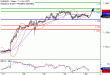 EURUSD-03072017-LV-1.gif