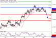 AUDUSD-03072017-LV-16.gif