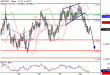 NZDUSD-03072017-LV-22.gif