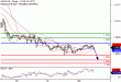 USDCAD-03072017-LV-23.gif