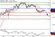 EURUSD-04072017-LV-1.gif