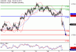 AUDUSD-04072017-LV-12.gif