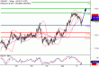 USDJPY-04072017-LV-11.gif