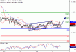 USDCAD-04072017-LV-18.gif