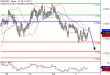 NZDUSD-04072017-LV-19.gif