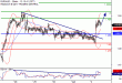 EURAUD-04072017-LV-20.gif