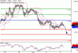 EURUSD-05072017-LV-1.gif