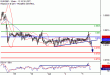 EURGBP-05072017-LV-15.gif