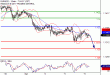 EURUSD-06072017-LV-1.gif