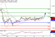 DAX-06072017-LV-4.gif