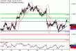 AUDUSD-06072017-LV-8.gif