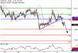 USDCAD-06072017-LV-14.gif