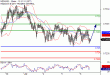 NZDUSD-06072017-LV-13.gif