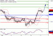 EURUSD-07072017-LV-1.gif