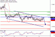 AUDUSD-07072017-LV-10.gif