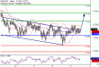 NZDUSD-07072017-LV-13.gif