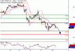 WTI-10072017-LV-12.gif