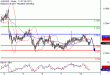 AUDUSD-10072017-LV-17.gif