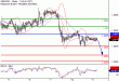 GBPUSD-11072017-LV-2.gif