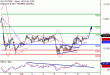 DAX-11072017-LV-4.gif