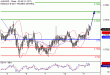 AUDUSD-11072017-LV-8.gif