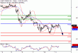 WTI-11072017-LV-9.gif