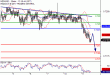 NZDUSD-11072017-LV-13.gif