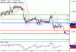 GBPUSD-12072017-LV-2.gif