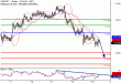 USDJPY-13072017-LV-7.gif