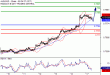 AUDUSD-17072017-LV-13.gif