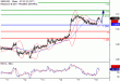 GBPUSD-18072017-LV-2.gif