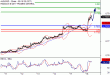 AUDUSD-18072017-LV-9.gif