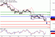 USDJPY-18072017-LV-8.gif