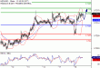 NZDUSD-18072017-LV-15.gif