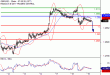 GBPUSD-19072017-LV-2.gif