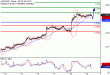 AUDUSD-19072017-LV-9.gif