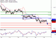 USDJPY-19072017-LV-8.gif