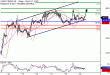 WTI-19072017-LV-10.gif