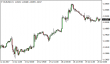 eurusd-20072017-1.png