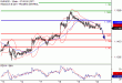 EURUSD-20072017-LV-1.gif