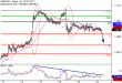 GBPUSD-20072017-LV-2.gif