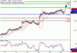 AUDUSD-20072017-LV-9.gif