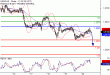 USDCAD-20072017-LV-14.gif