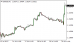 eurusd-20072017-10.png