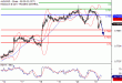 AUDUSD-21072017-LV-8.gif