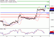 EURGBP-21072017-LV-11.gif