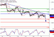 USDCAD-21072017-LV-12.gif