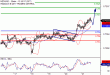 NZDUSD-21072017-LV-13.gif