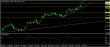 eurusd-24072017-analyza.jpg