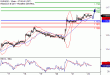 EURUSD-24072017-LV-1.gif